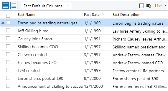 Entity items in the List pane